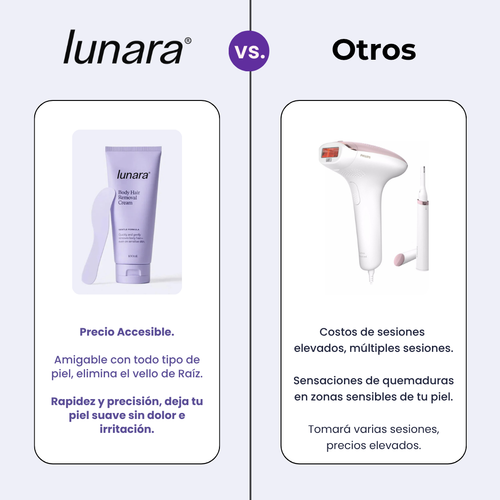 Bodycream | Crema Depilatoria Para Todo el Cuerpo